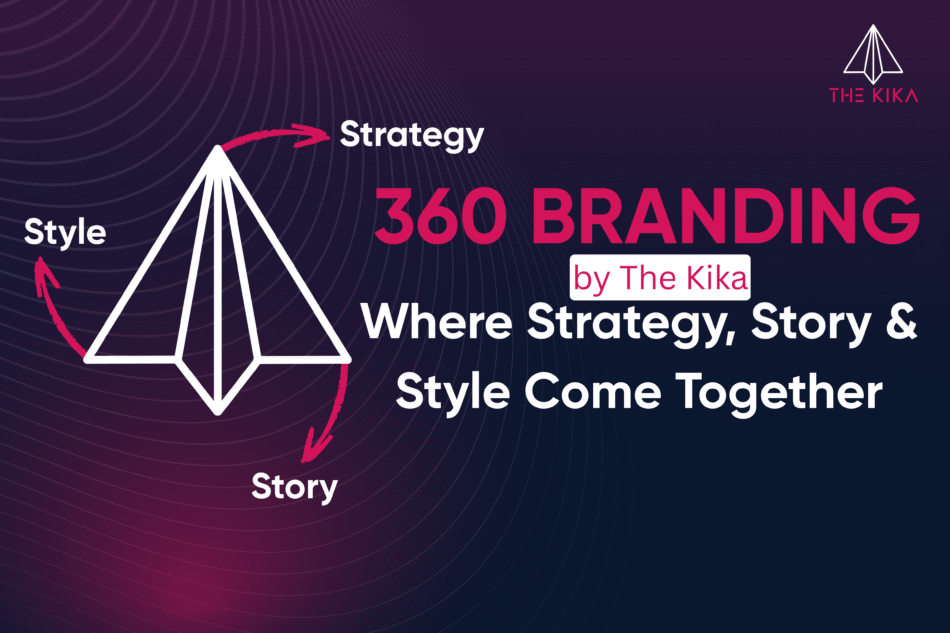 Strategy, Story, and Style: Inside Kika’s 360 Branding Approach
